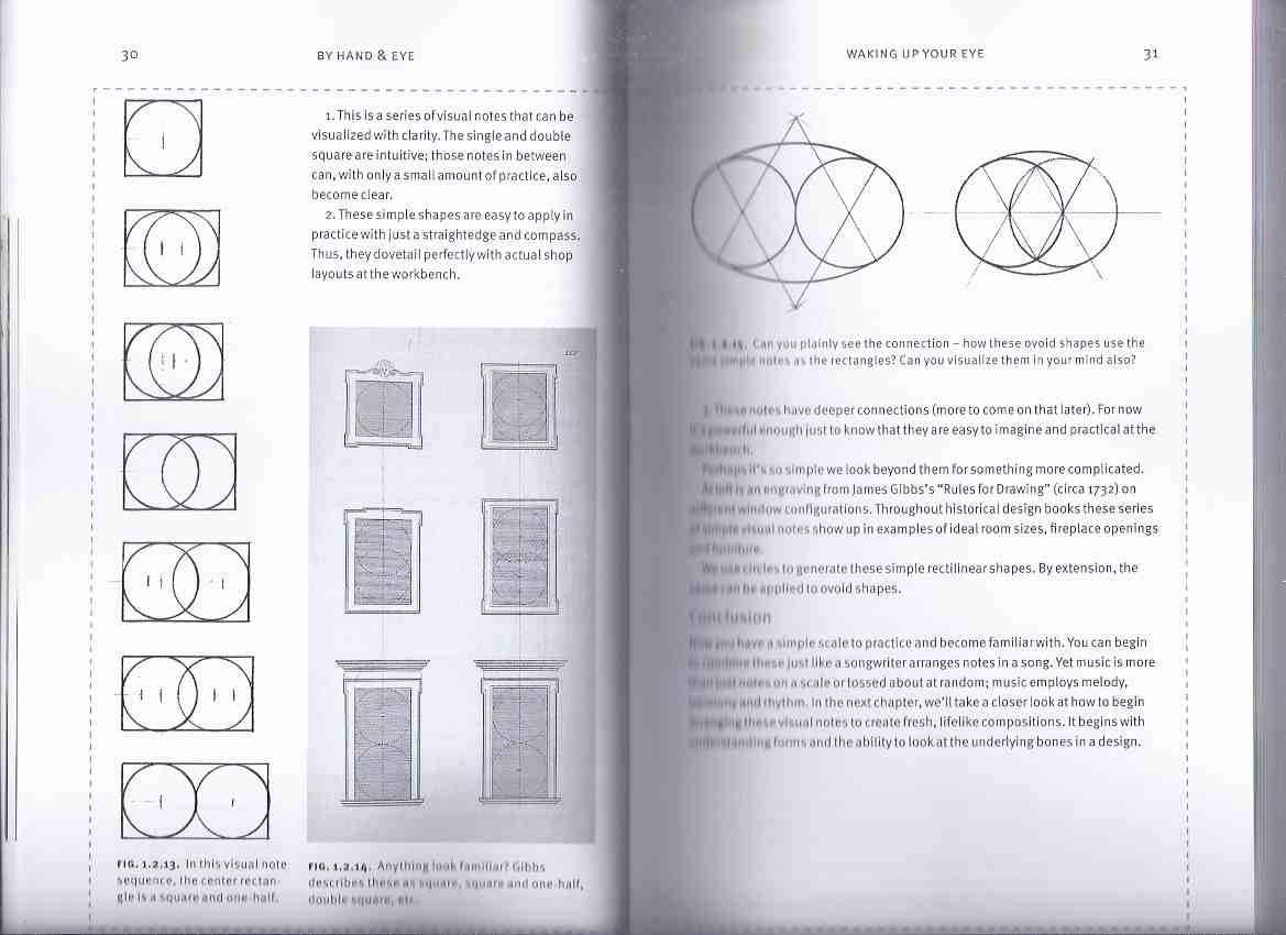 By Hand & Eye (inc. Language of the Artisans [inc. Design; Proportions; etc]; Artisan Geometry [inc. Tools; Shapes; Curves & Tapers; Moulding Profiles, etc]; Projects [ Step Stool; Candy Box; Lap Desk; Tool Tote; Boot Bench; Side Table, etc] )
